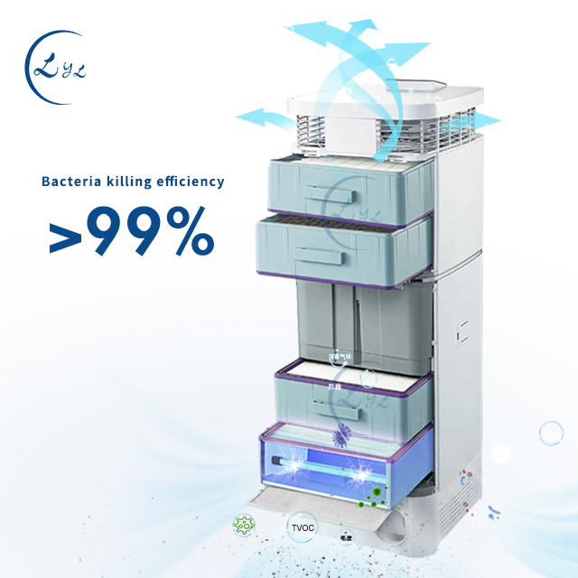 Are UV lamps effective on Covid 19?