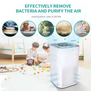Office Air Purifier with WiFi