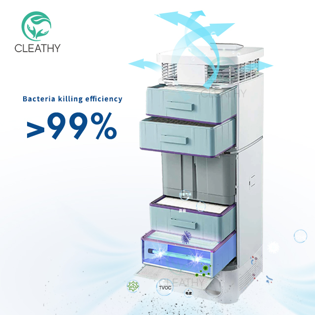 Good Quality Medical Hepa Air Purifier - Anti-Virus Air Purifier air purifier HEPA UV Sterilizing Air Purifier For Home – LiangYueLiang