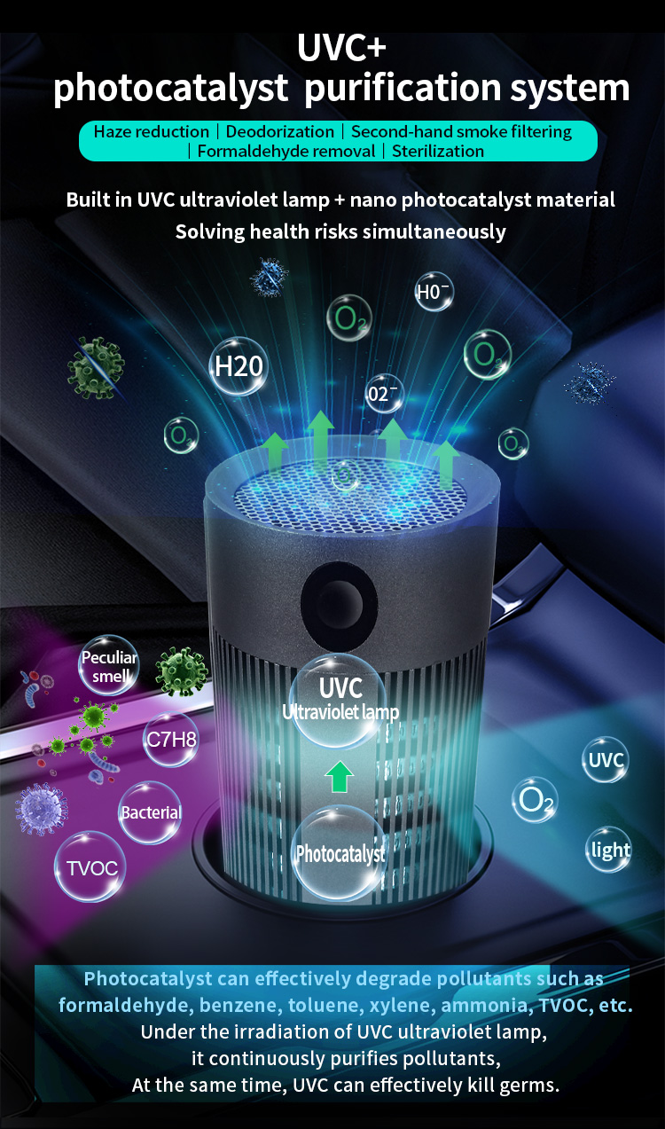 Home Portable HEPA Filter Laser Sensor High Cadr Air Purifier (4)