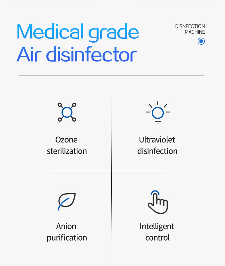 Mounted Type Air Disinfection Kill Virus UV Sterilizer HEPA Purifier Remove Pm2.5 (1)