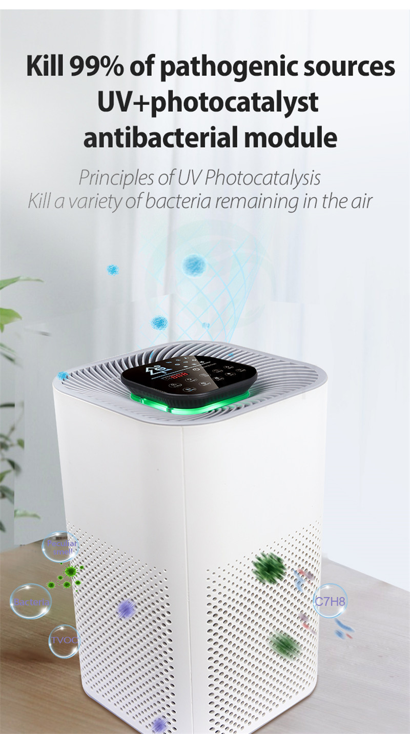 doctor office Air Purifier with WiFi (2)