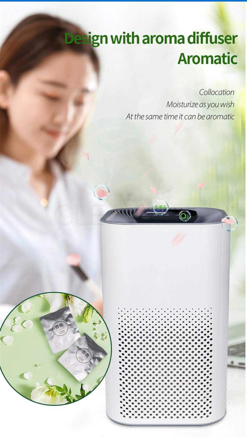 doctor office Air Purifier with WiFi (3)