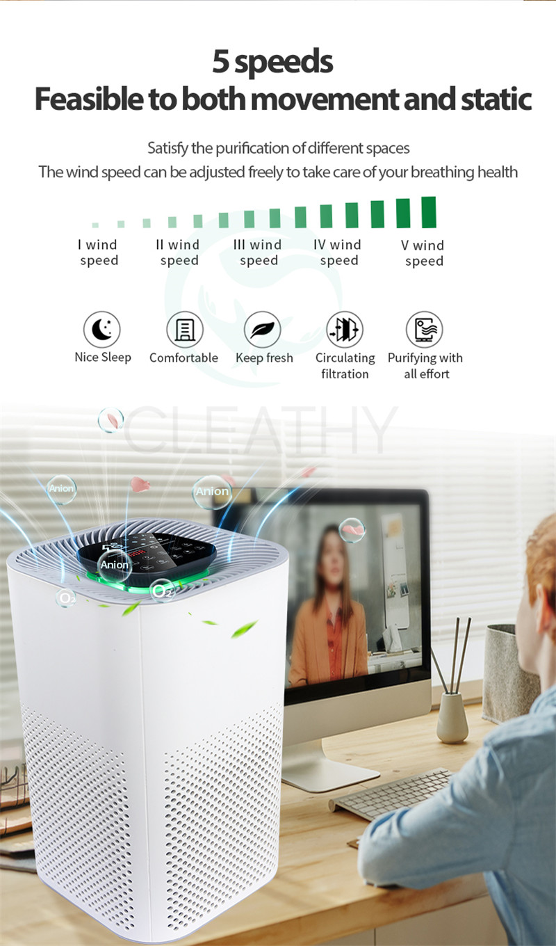 doctor office Air Purifier with WiFi (5)